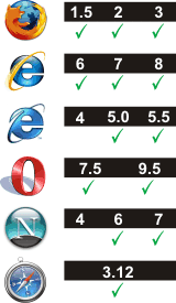 J & B Plastering Ltd - Quality Plastering Contractors
